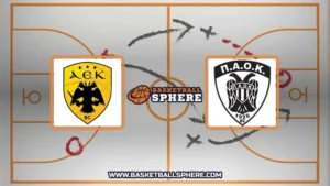 Clash of Titans: paok vs aek athens Sets the Stage for Greek Basketball Supremacy