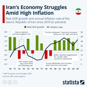 CPI Report Today Reveals Sharp Inflation Surge Amid Iran Conflict and Gasoline Tax Debate