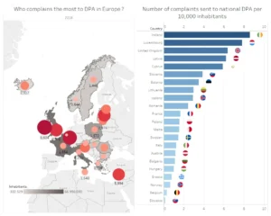 EU complaints