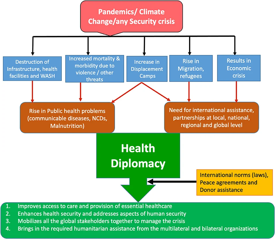Global Hospital Challenges: Funding Crises, Outbreaks, and Legal Battles Threaten Care