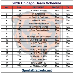 Thanksgiving Showdown and a Grueling Road: Inside the Bears Schedule 2026