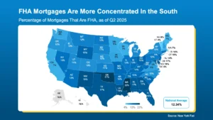 Why fha loans Are at a Crossroads: Benefits, Delinquency Surge, and New Policy Shifts in 2026