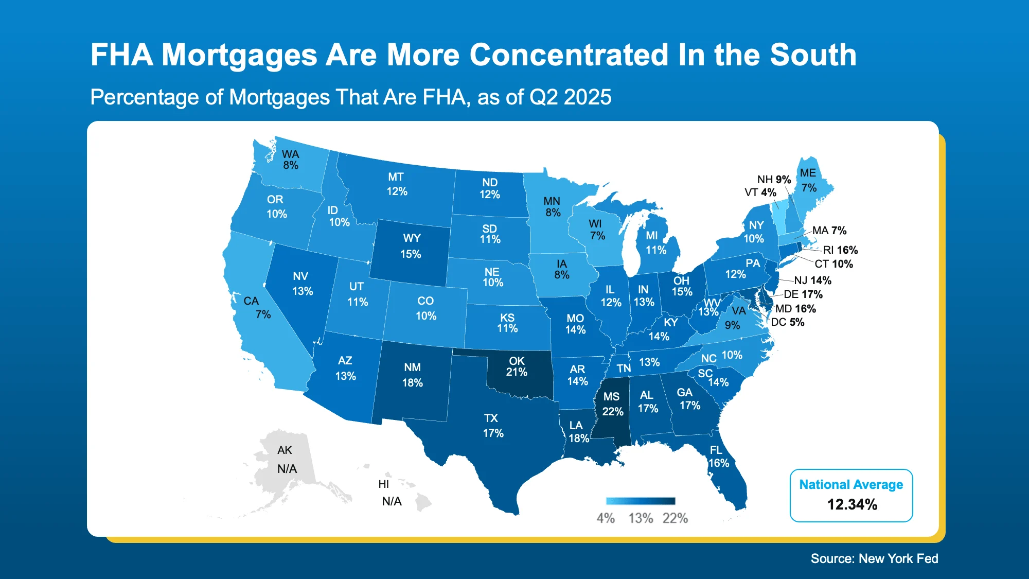 Why fha loans Are at a Crossroads: Benefits, Delinquency Surge, and New Policy Shifts in 2026
